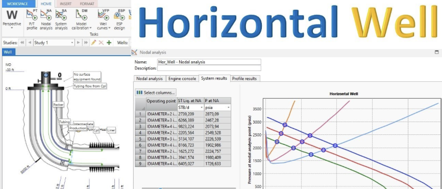 Optimización Diseño